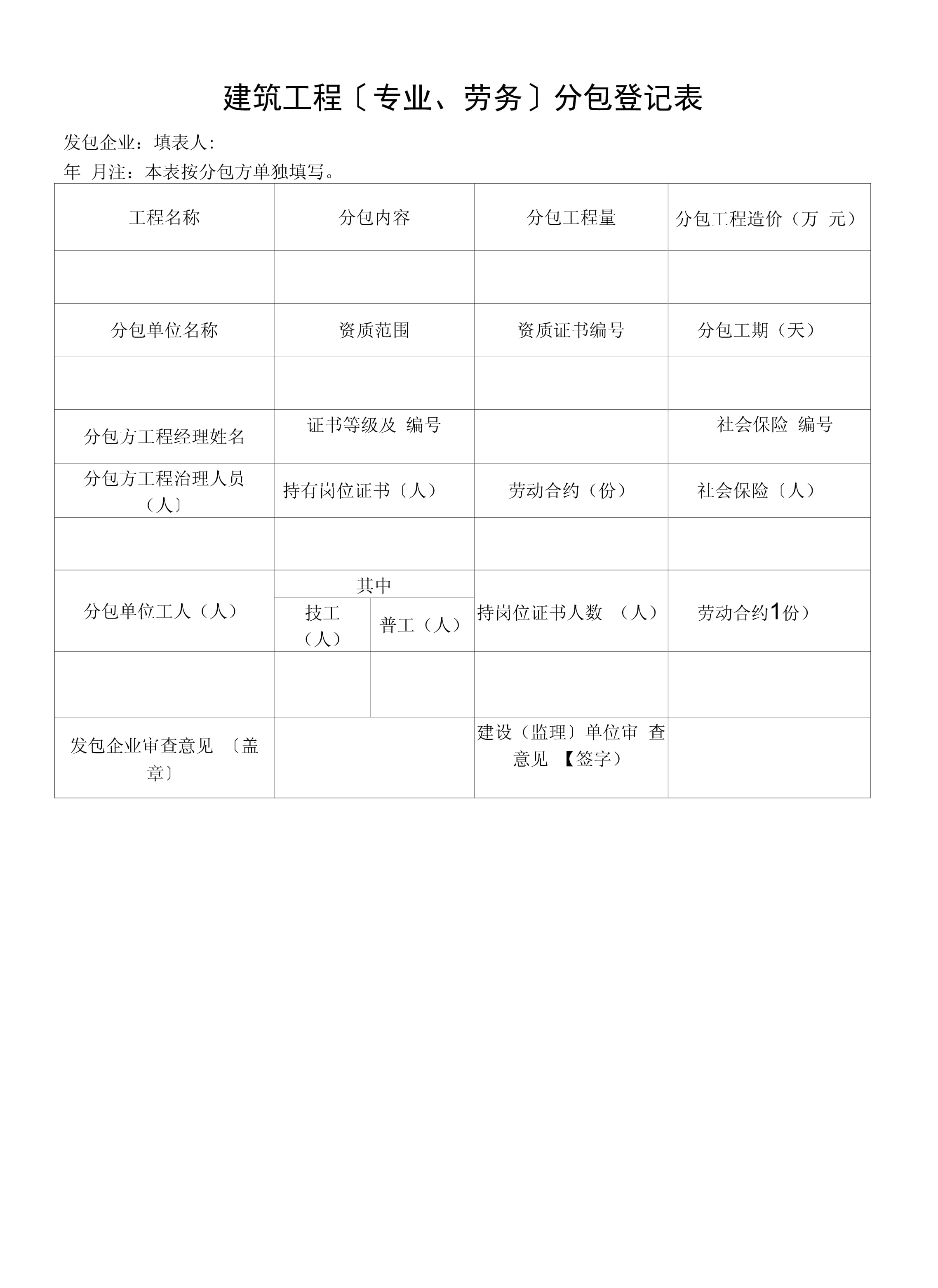 2022年建筑工程專業(yè)與勞務(wù)分包登記表管理實(shí)用指南