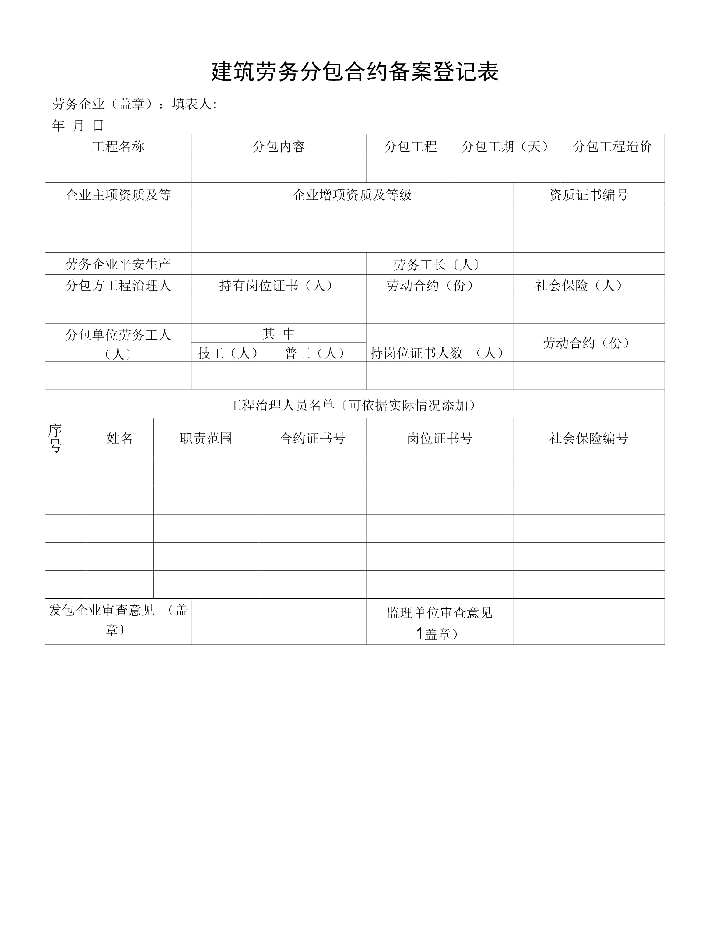 2022年建筑勞務(wù)分包合同備案登記表填寫要點(diǎn)與實(shí)務(wù)解析