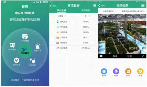 新常態(tài)下農(nóng)業(yè)4.0 智能農(nóng)業(yè)管理如何加速實(shí)現(xiàn)