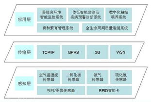 黑龍江智能溫室大棚 自動(dòng)化控制系統(tǒng)驅(qū)動(dòng)高效農(nóng)業(yè)現(xiàn)代化